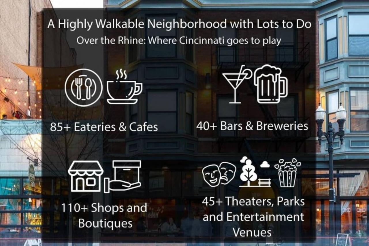 Soaring 2-Bedroom Parkside Loft Walkable To It All Cincinnati Eksteriør bilde